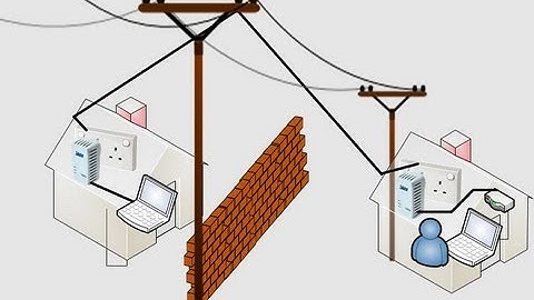 Poweline Networking - Security FLAW