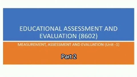 Course code 8602 Unit 1 Part 2 : Miss Kanwal Lecturer AIOU