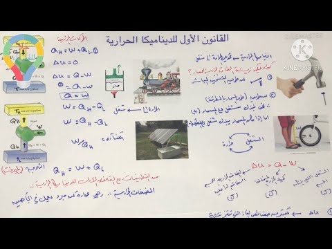 ٢٣ القانون الأول للديناميكا الحرارية فيزياء ٢