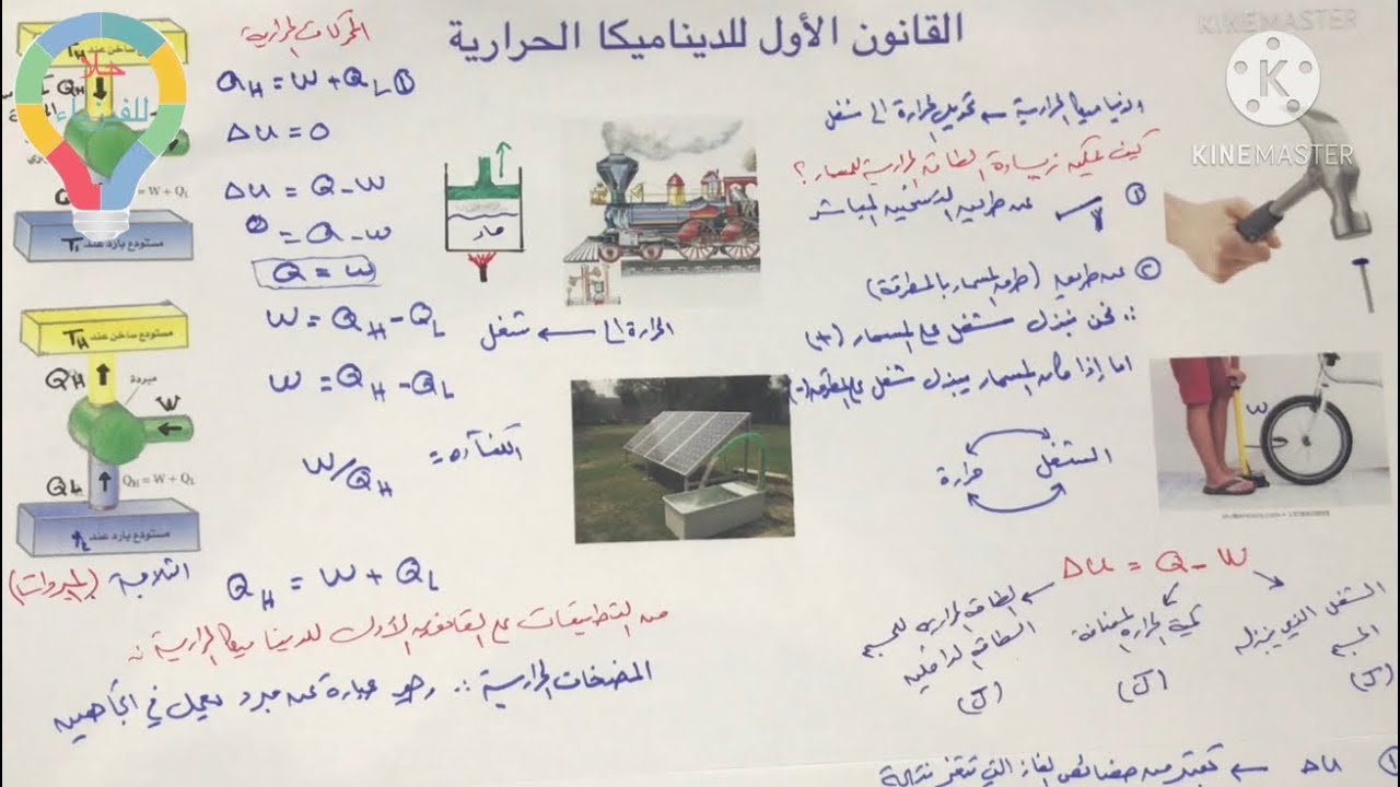 ( ٢٣ ) القانون الأول للديناميكا الحرارية فيزياء ٢