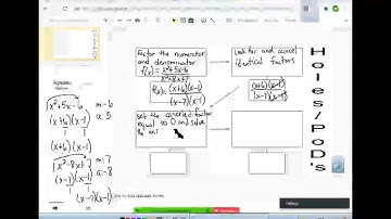 Rational Functions Day 1 Video