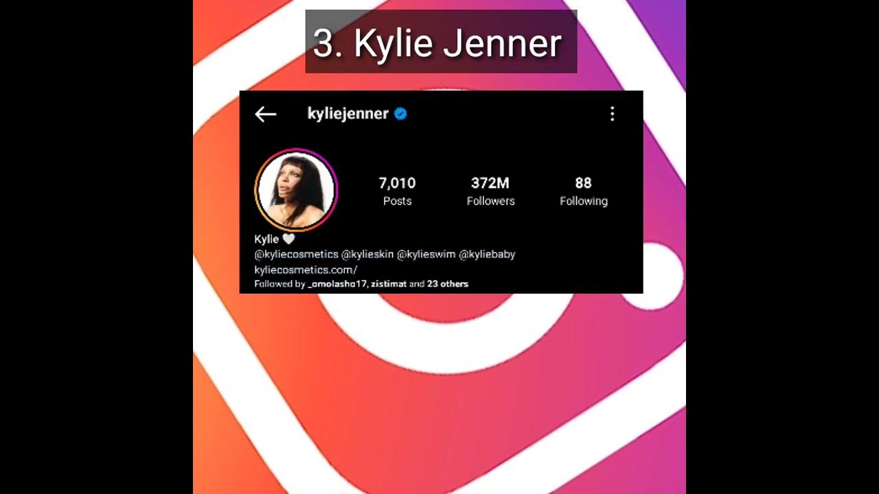 The 5 mostfollowed Instagram accounts in the world YouTube