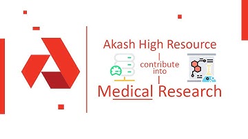 Medical Research (Folding@Home) on AKASH Network