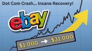 eBay IPO Reaction — What a $1,000 Investment Really Did