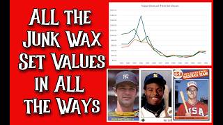All the Junk Wax Set Values in All the Ways [COMPLETE analysis]