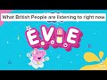 The UK is not serious. Who was expected to see that on the News?