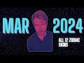 March 2024 forecast finding fulfillment in an alienated world