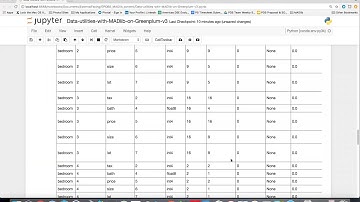 Data Utilities on Greenplum with Apache MADlib