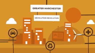 Future Cities Dialogue: three potential city scenarios (ISCF - Clean Growth)