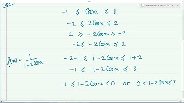 Range of f (x) =1/(1−2cos x) is