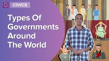 What Are The Different Forms Of Government Around The World? | Class 9 | Learn With BYJU