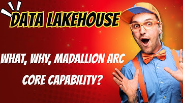 Data Lakehouse Explained | Basics, Features & Real-World Use Cases