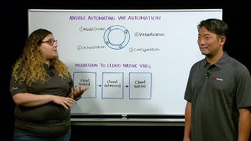 Automate VNF Configurations