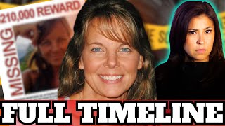 The Disappearance of Suzanne Morphew: Full Timeline, Evidence, and Barry Morphew’s Alleged Lies