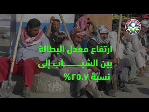 في اليوم العالمي للقضاء على الفقر 37 مليون مواطن مصريا يعيشون تحت خط الفقر
