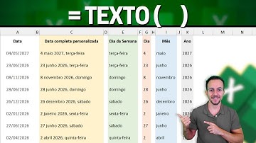 Formula Texto(   ) no Excel | Transformar Data p/ dia semana, mes, ano, dia do mes, personalizar...