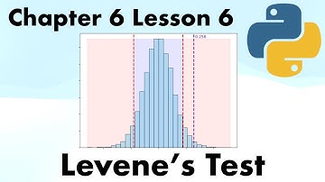 Test for Equal Variances | Full Course On Statistics for Data Science with Python.