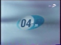 Полные часы РЕН ТВ (2002-2005)