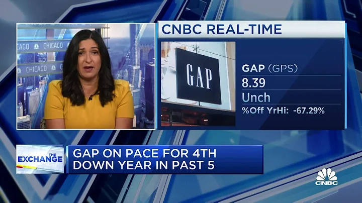 Chantico Global CEO Gina Sanchez offers 3 buys and...