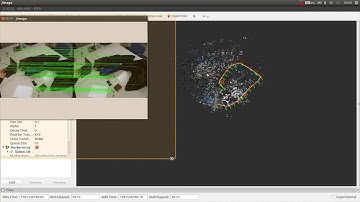 Monocular Visual Odometry - SWAG