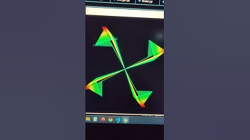 Unique design using turtle in python | VS code #python #shorts