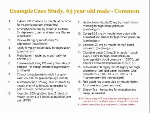 polypharmacy 3.0 case study test