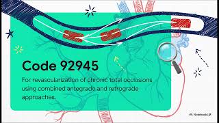 New CPT Codes 2026 updates/changes for Medical Coders & Billers #cptcodeupdates2026