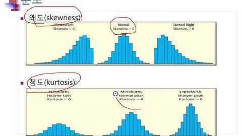Ch04_07.R 기술통계분석(연속형)(분산)07