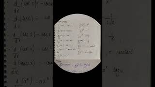 Limits and derivatives Formulas #class11 #maths