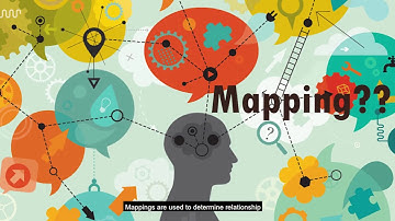 Donald Norman’s Usability Design principles