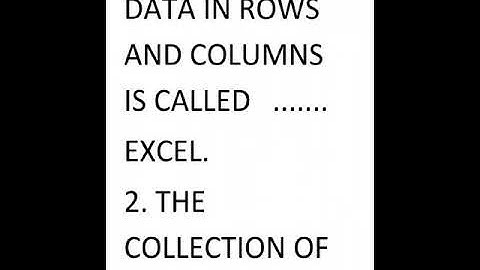 CHAPTER 3 4 5 CLASS 6  Answer Key IT PLANET by aarti arora