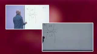 DOULOS CONFERENCE 2026 | DAY 2 EVENING SESSION | DR SAM CHAND | @PanTv89 