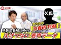 【文春砲炸裂】百条委員会への影響必至❗️県民局長解任時の音声入手