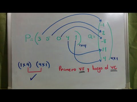 Vídeo: Un vector és una columna o una fila?