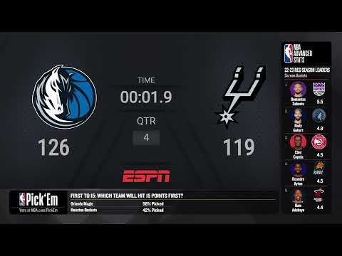 Dallas Mavericks @ San Antonio Spurs Live Scoreboard