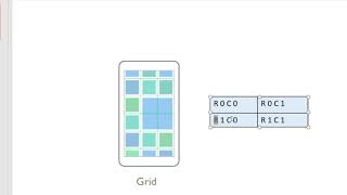 Xamarin.Forms Grid Visual Studio Community 2019