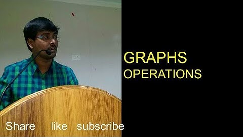 GRAPHS OPERATIONS || INSERT || DELETE || FIND || VERTEX AND EDGE || DATA STRUCTURES