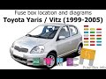 2005 Toyotum Solara Fuse Box Diagram