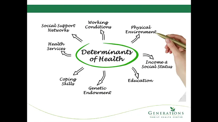 VF2021 - The Village Approach Patient-Centric Care...