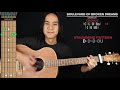 Boulevard of Broken Dreams ACOUSTIC Guitar Cover Green Day 🎸|Tabs   Chords|