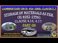 Ensuring Material Integrity: As per IS-456-2000 Clause 5.7 & IS 4082-1996 Clauses 4.16, 4.17, Part-8