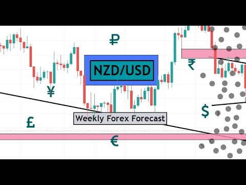 Weekly Forex Forecast | NZDUSD Analysis for 24 – 28 January 2022 by CYNS on Forex