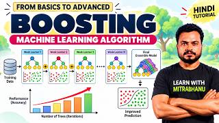 Boosting in Machine Learning Explained | AdaBoost, Gradient Boosting & XGBoost