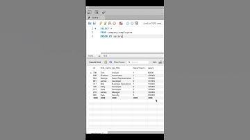 SQL Tutorial: How to Sort a Column #shorts
