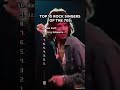 Top 10 Rock Singers of the 70s (Part 1) 🎤 Legends You Forgot! #shortsvideo