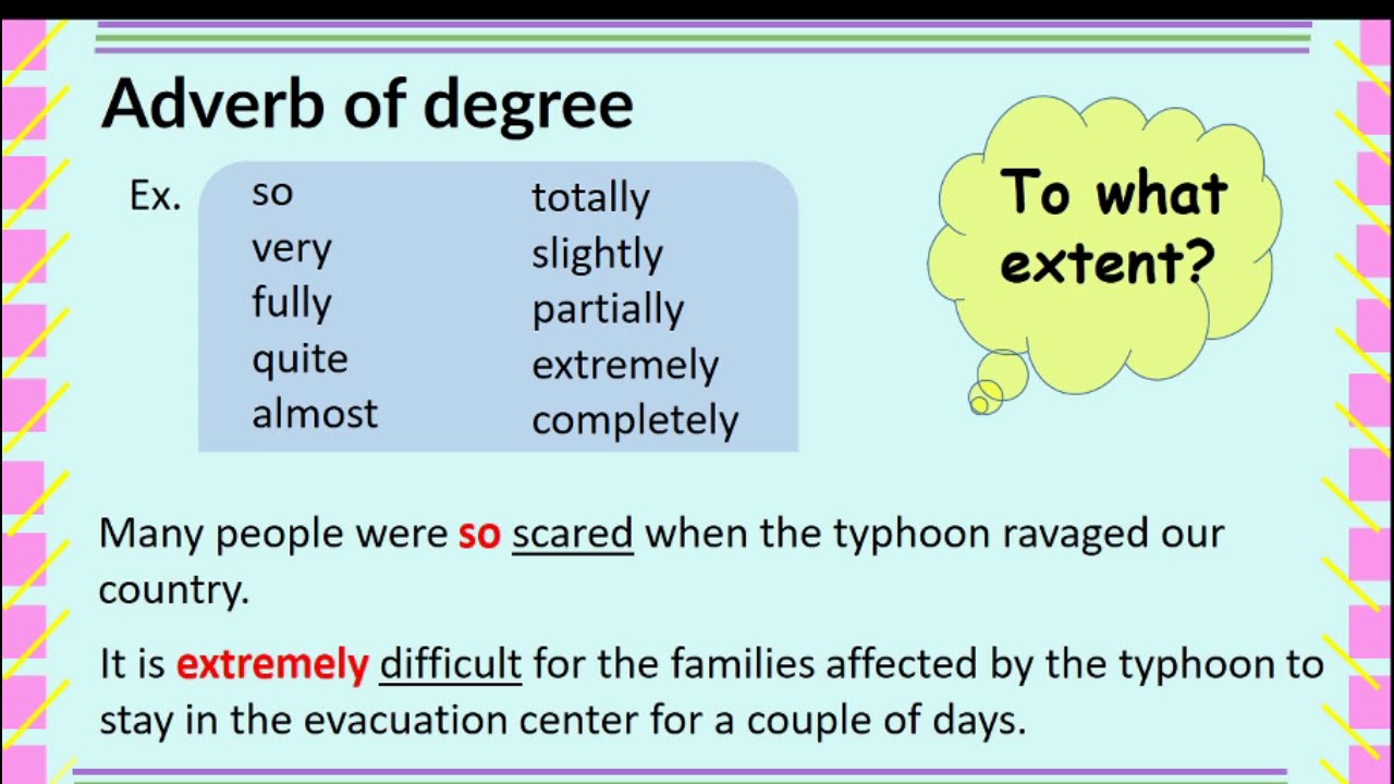 Comparing adverbs. Adverbs of degree. Adverb what is it. Adverbs of degree правила. Types of adverbs.