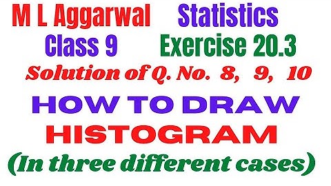 how to draw histogram (part 2) - statistics class 9 M L Aggarwal Exercise 20.3 solutions Q. 8, 9, 10