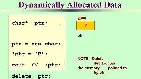 6. خوارزميات وتركيب البيانات | Chapter 3 | ADT Unsorted List | part 2