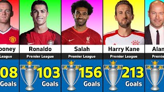 Premier League All Time Top 30 Goal Scorers.