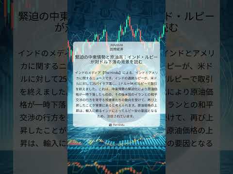 緊迫の中東情勢と原油高：インド・ルピーが対ドル下落の背景を読む｜The Hindu｜2026/05/08｜国際経済